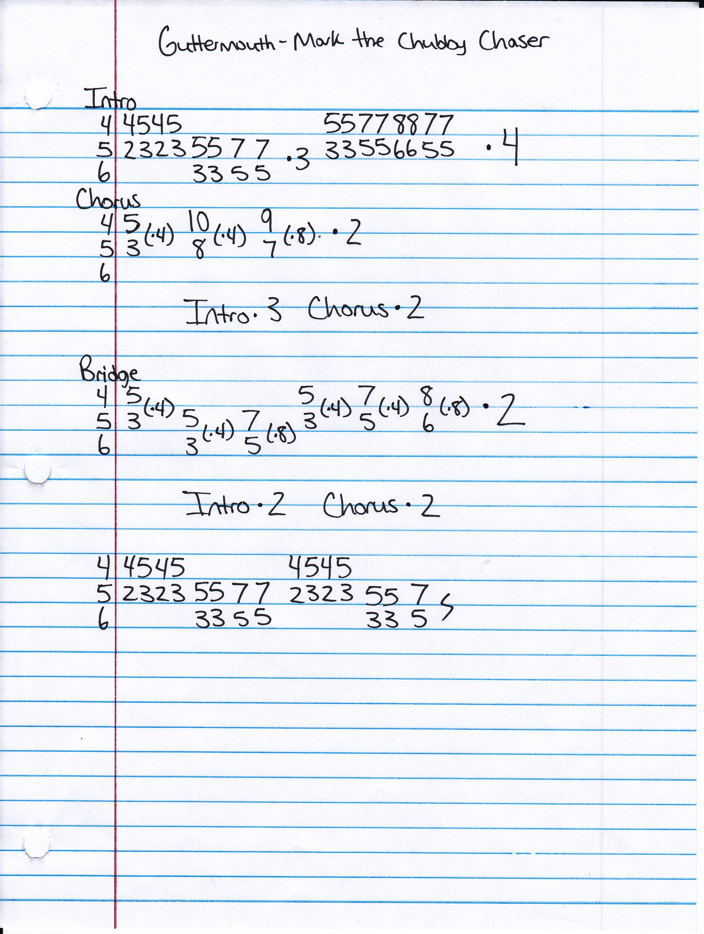 High quality guitar tab for Mark The Chubby Chaser by Guttermouth off of the album Shave The Planet. ***Complete and accurate guitar tab!***